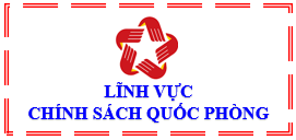 Về việc công bố thủ tục hành chính được sửa đổi, bổ sung lĩnh vực chính sách thuộc phạm vi chức năng quản lý của Bộ Quốc phòng