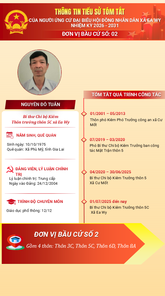 4.TUAN