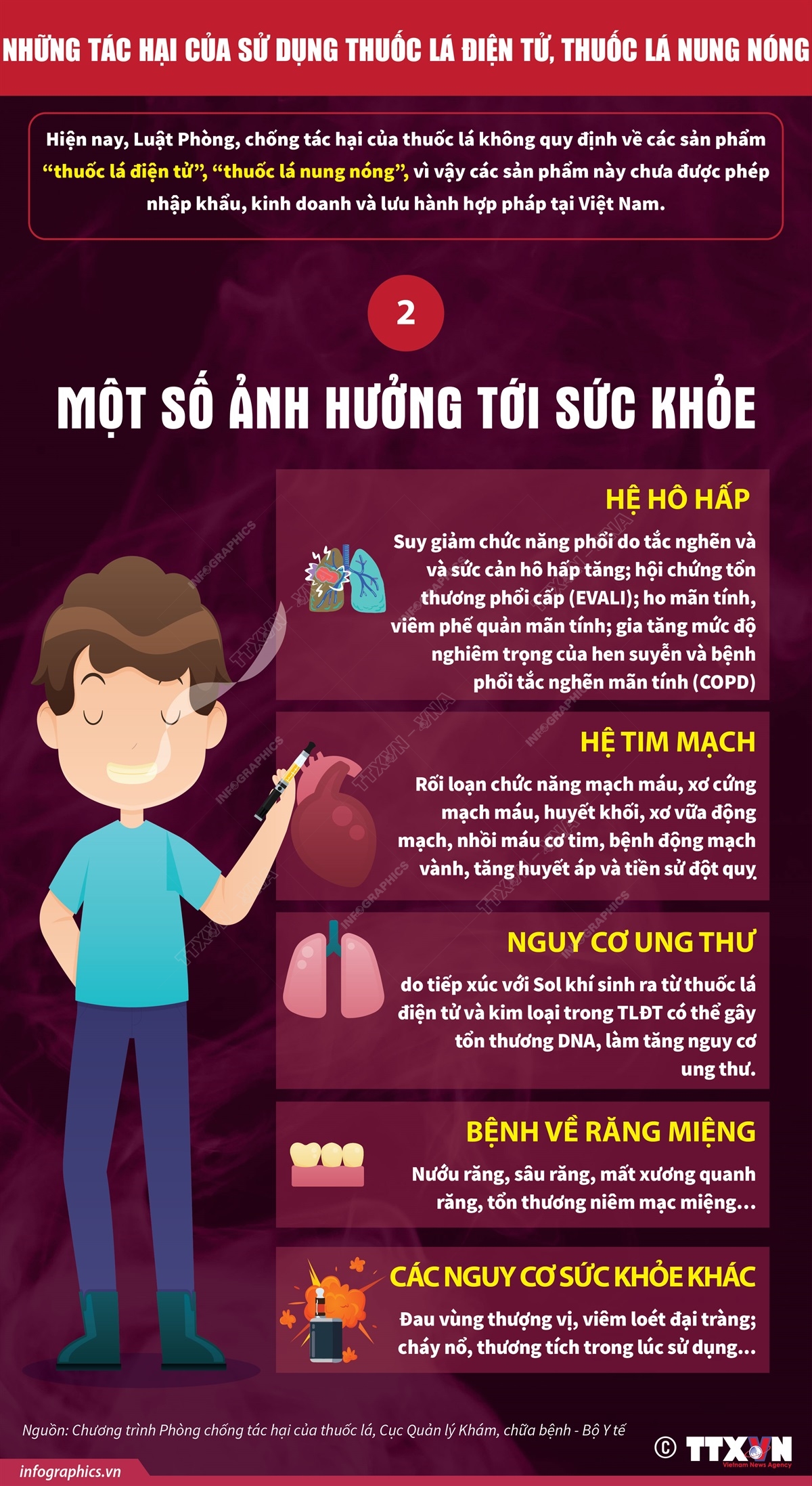 ttxvn-tuyen-truyen-thuoc-la-dien-tu